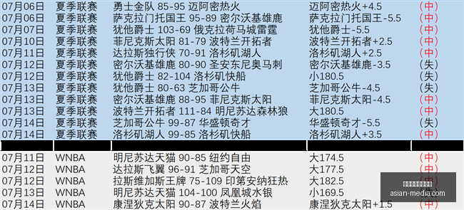 万博体育官,方网站,万博体育官方网站,万博体育官方网站,体育赛事,线上投注,足球赛事,篮球赛事,体育直播,电竞赛事,体育资讯,在线观看体育,体育比分,体育数据分析