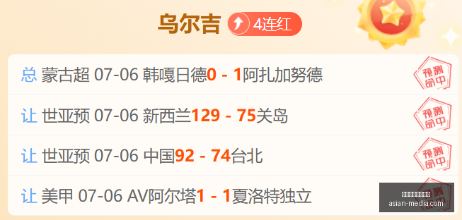 深度解析,白云山研发,投入激增,万博体育官方网站,体育赛事,线上投注,足球赛事,篮球赛事,体育直播,电竞赛事,体育资讯,在线观看体育,体育比分,体育数据分析