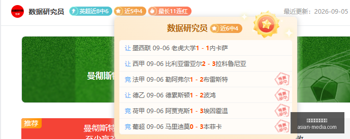 年闽超积分,榜解析,厦门领跑甲,万博体育官方网站,体育赛事,线上投注,足球赛事,篮球赛事,体育直播,电竞赛事,体育资讯,在线观看体育,体育比分,体育数据分析